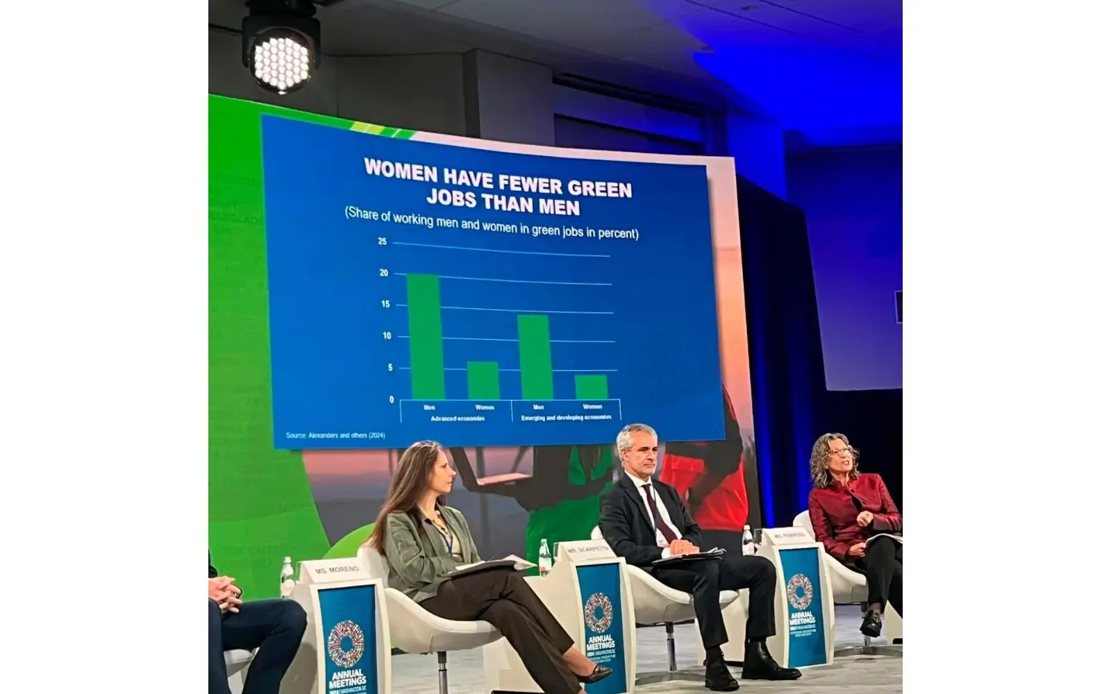 El FMI propone más generación de “trabajos verdes” para el desarrollo de economías emergentes en el mundo