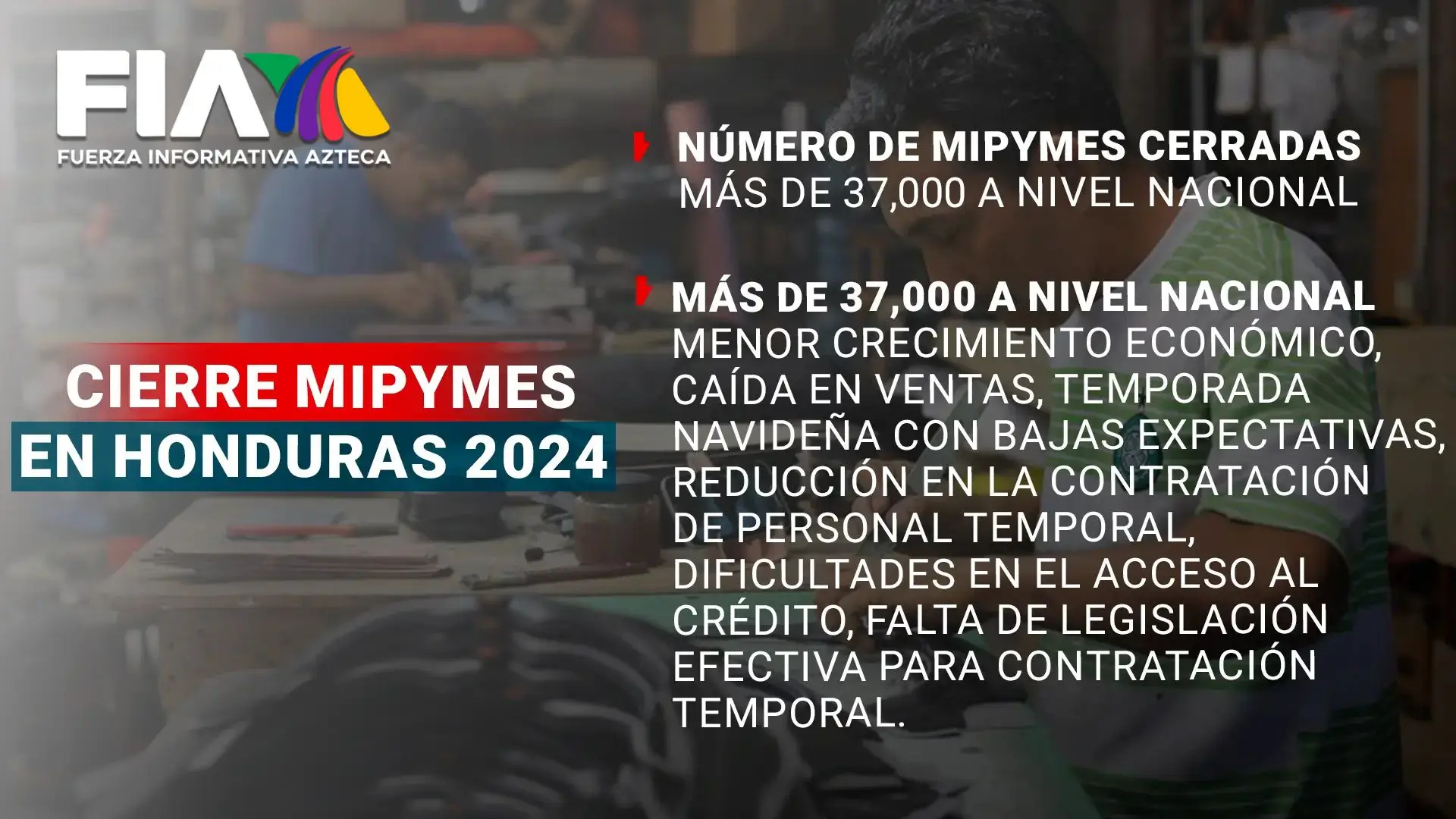 El director de empresas sostenibles del Cohep Gabriel Molina, afirma que el sector de las Mypimes en Honduras representan el 70% de empleo en el país.