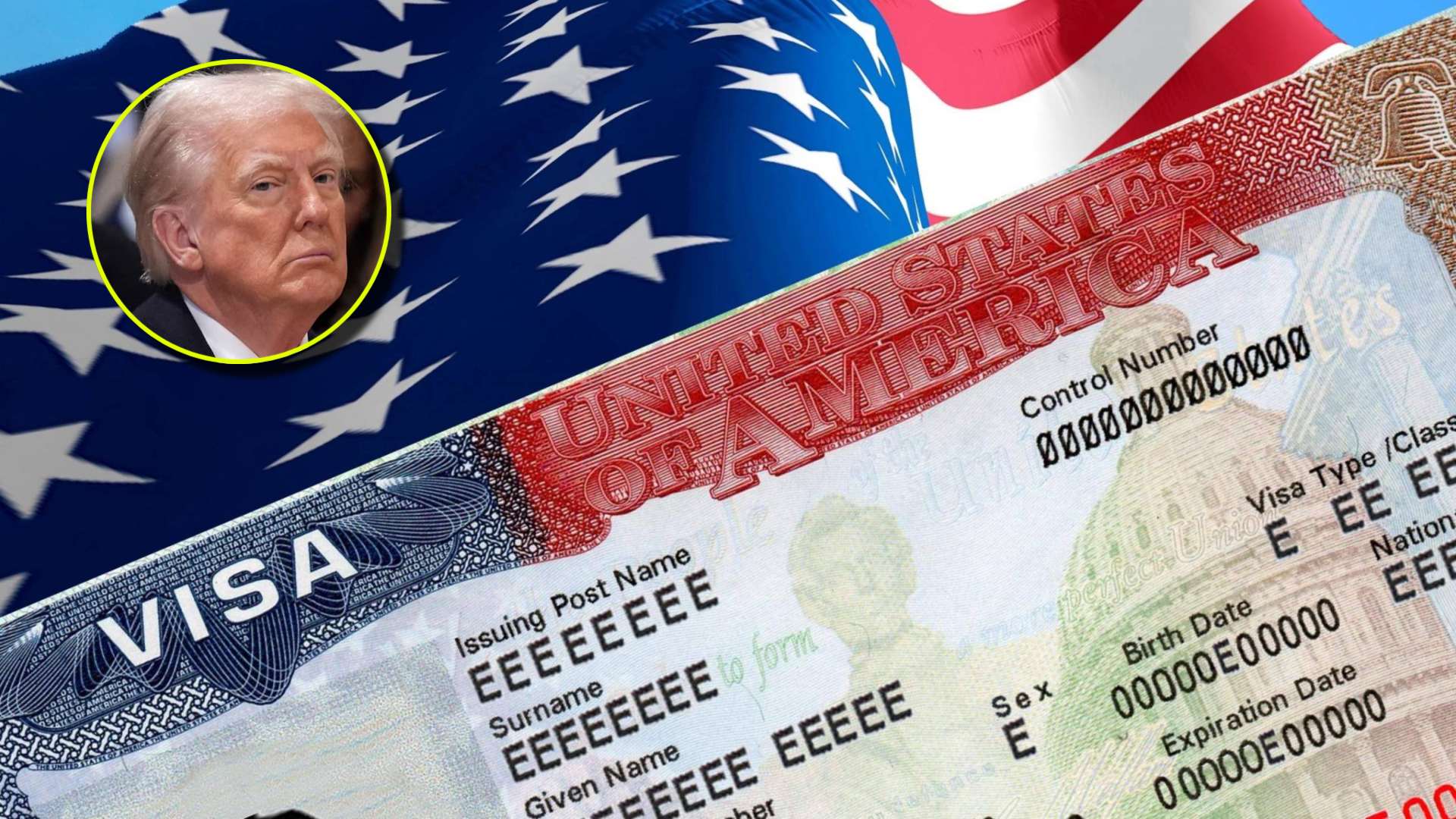 Visa americana: medidas para negarla o revocarla