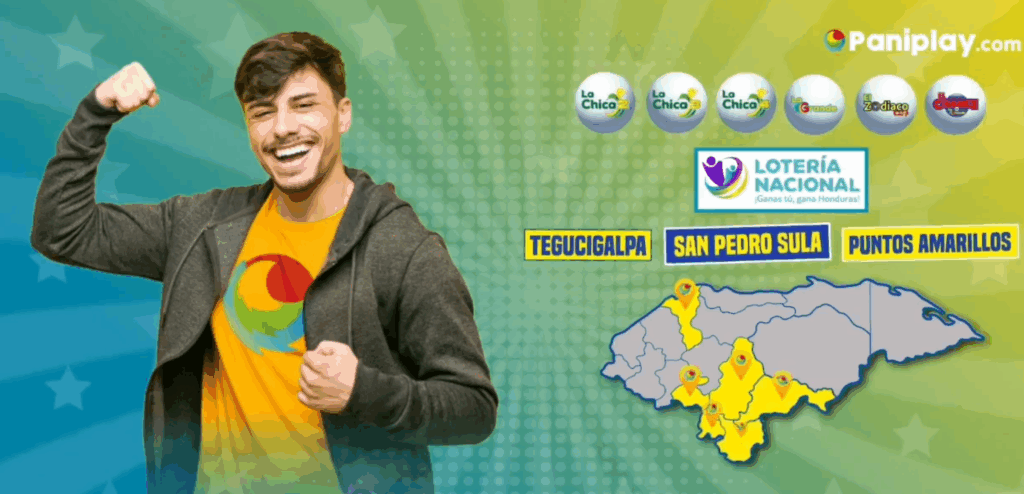 Lotería nacional de Honduras premios por Tv Azteca Honduras