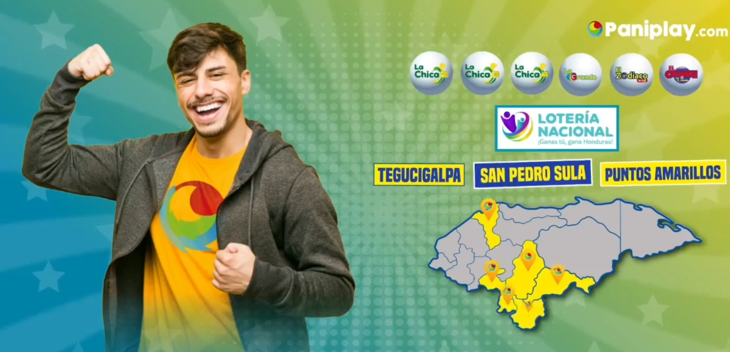 Lotería nacional de Honduras premios por Tv Azteca Honduras