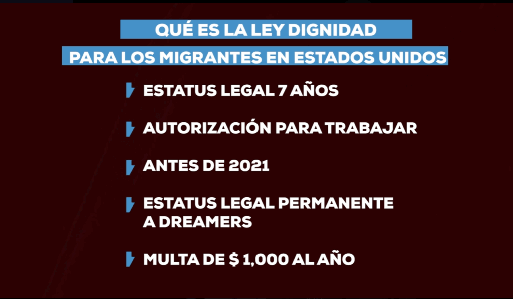 Ley Dignidad: ¿En qué consiste para los migrantes?