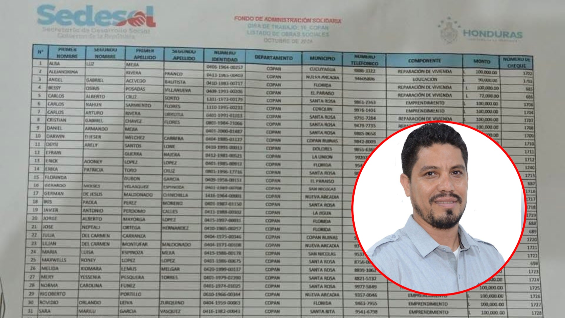 Candidato de Libre acepta haber usado fondos públicos para financiar campaña política.