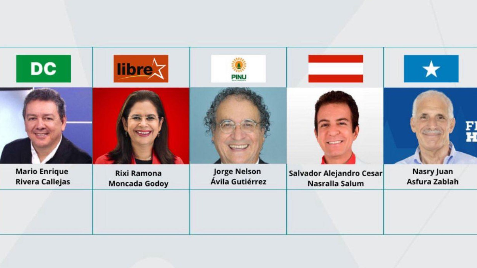 Elecciones generales 2025: ¿Sin foto en las papeletas electorales?