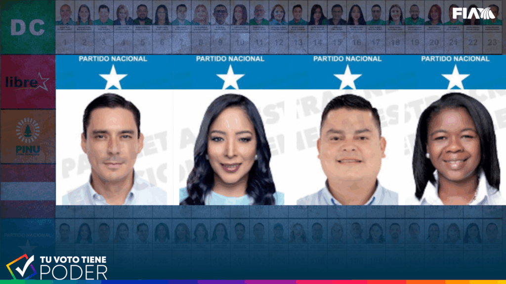 Candidatos a diputados del Partido Nacional: Francisco Morazán