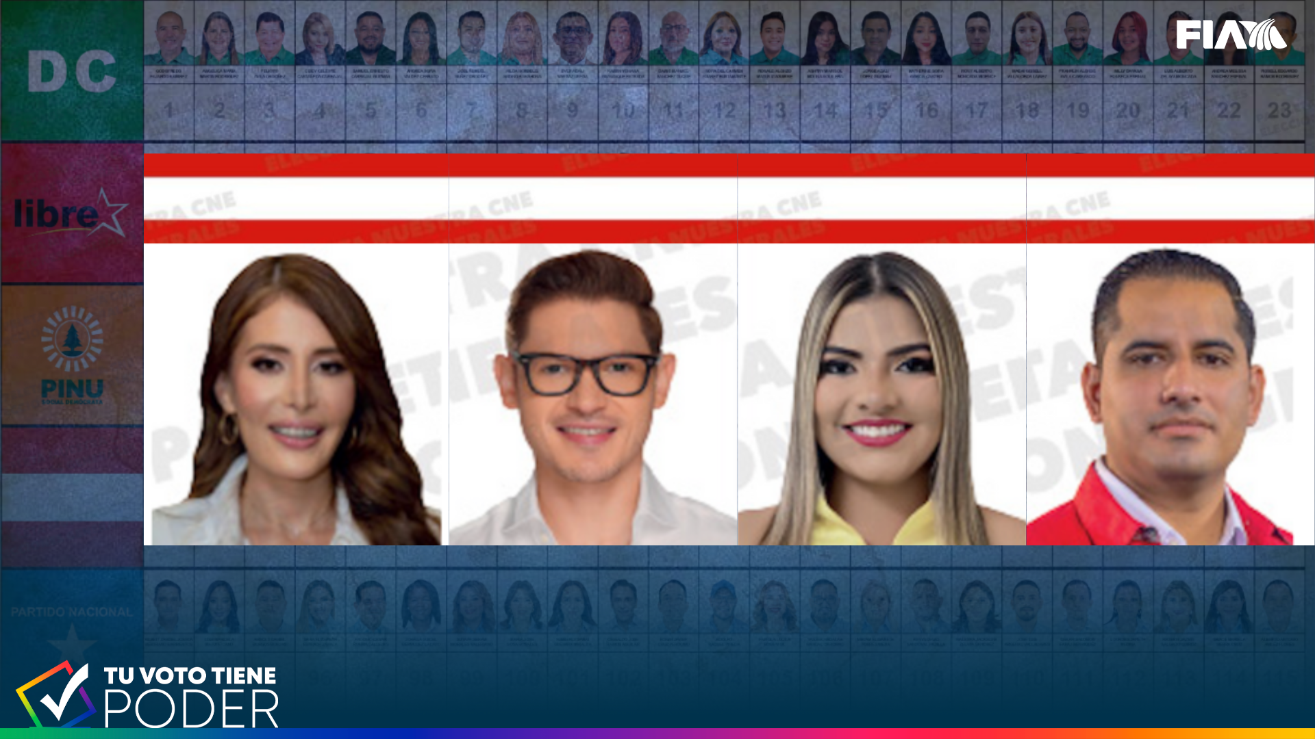 candidatos a diputados Partido Liberal