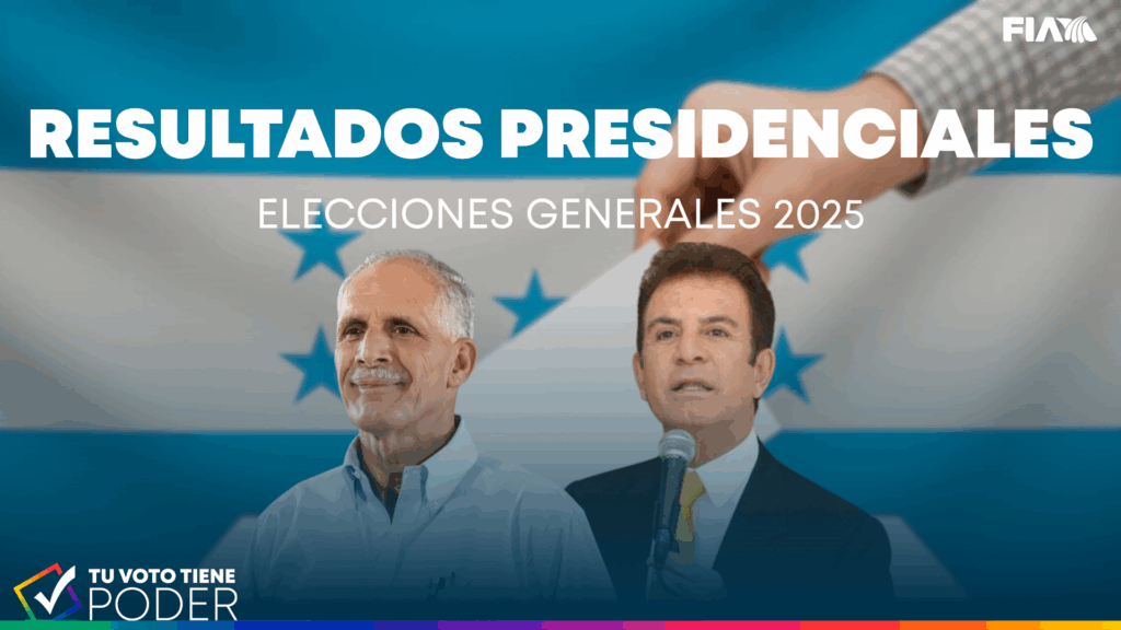 Actualización en vivo de resultados presidenciales: ¿Quién va ganando las elecciones generales Honduras 2025?
