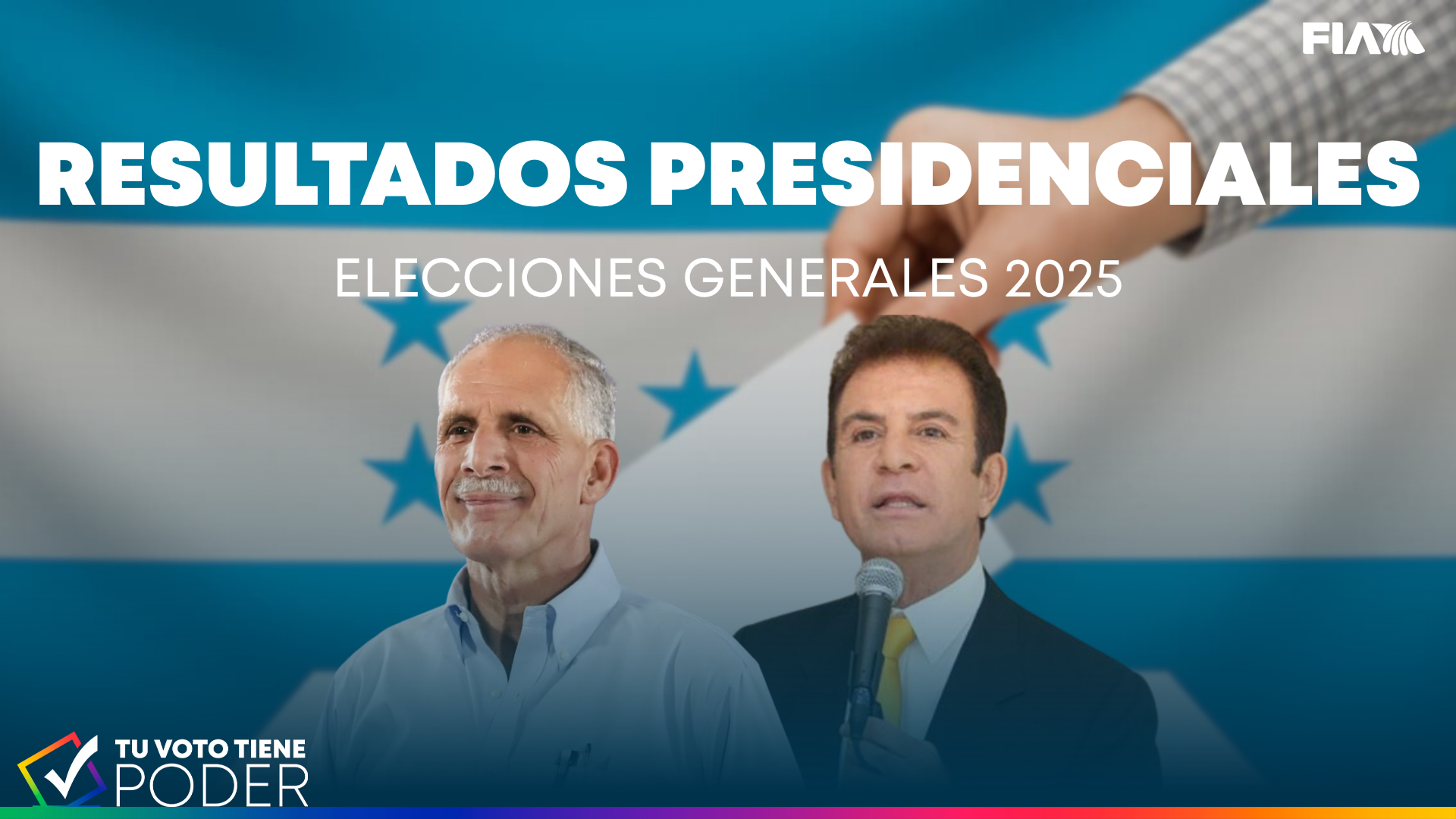 Actualización en vivo de resultados presidenciales: ¿Quién va ganando las elecciones generales Honduras 2025?