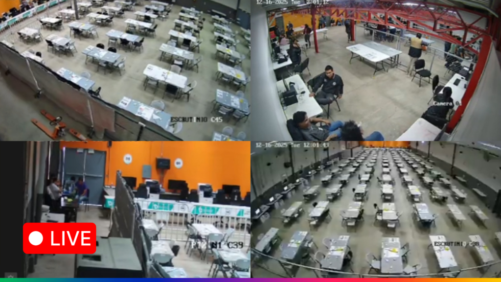 Escrutinio especial Honduras en vivo: sigue la transmisión aquí