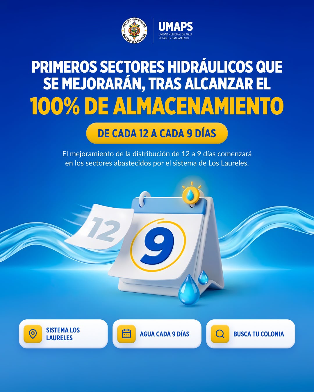 ¿Qué colonias de Tegucigalpa tendrán agua cada 9 días? Conozca la lista aquí